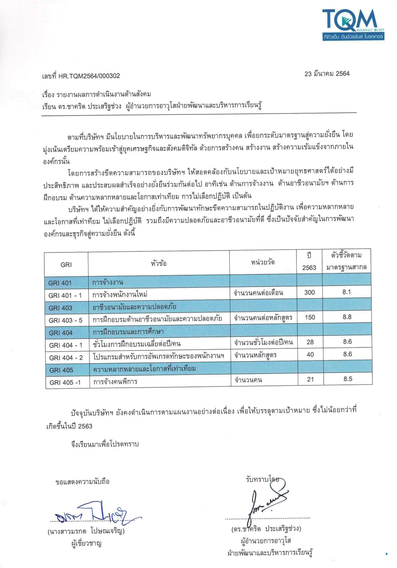 2020 Social Activity Report - GRI